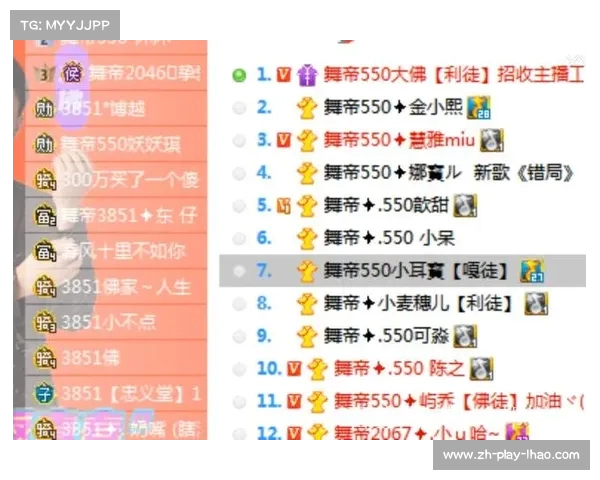 舞帝维维安被通关全程视频曝光引发热议究竟是谁成功挑战她 舞帝维维安被通关全程视频曝光引发热议究竟是谁成功挑战她
