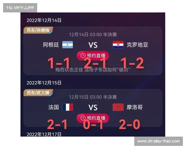 阿根廷队在2022世界杯征程中的积分与完整比分详解 阿根廷队在2022世界杯征程中的积分与完整比分详解
