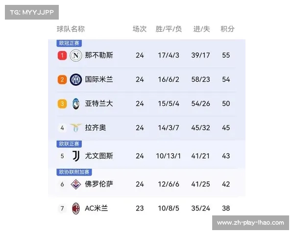 意媒:尤文世俱杯奖金已达1890万欧国米收获2253万欧奖励 意媒:尤文世俱杯奖金已达1890万欧国米收获2253万欧奖励